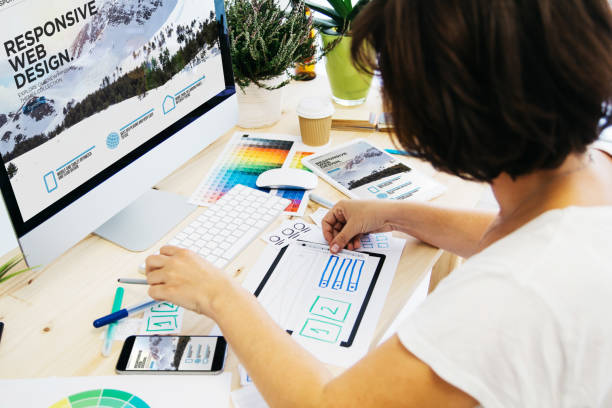 E-Commerce Web Development and Conversion Optimization in 2026